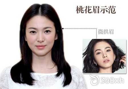 Representative: Song Hye Kyo