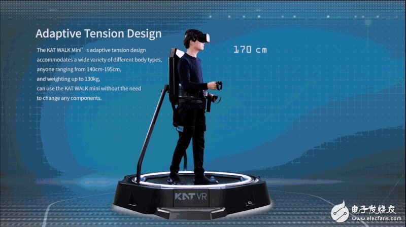 Kat VR is about to launch a compact omnidirectional virtual treadmill