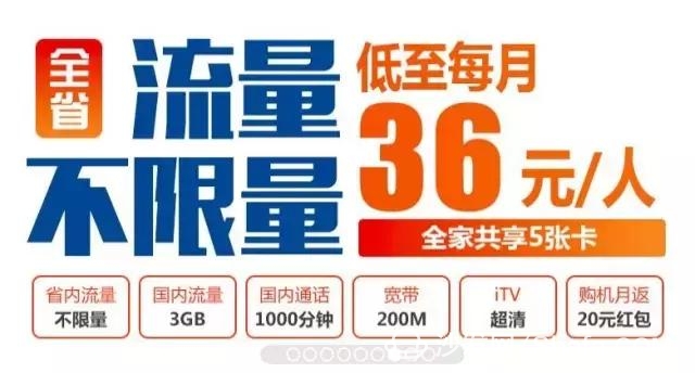 Future of Smart TVs