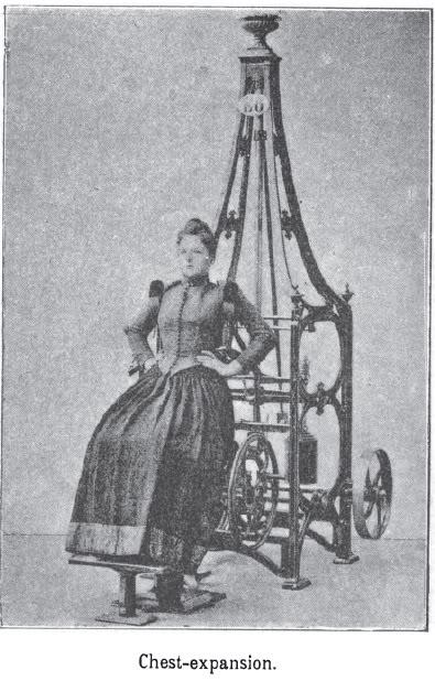 19th century fitness family: equipment like torture equipment gym like prison room (Figure)