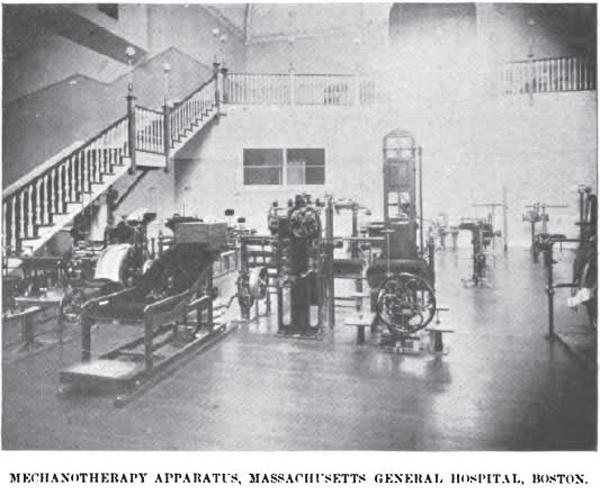 19th century fitness family: equipment like torture equipment gym like prison room (Figure)