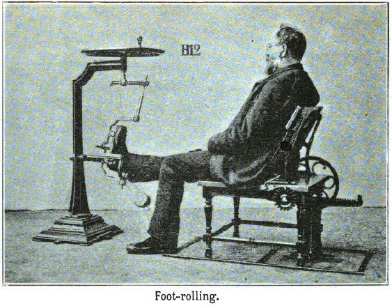 19th century fitness family: equipment like torture equipment gym like prison room (Figure)