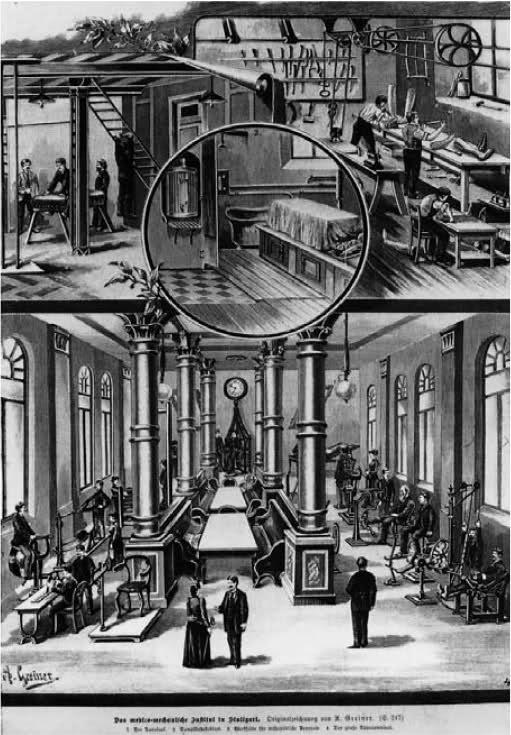 19th century fitness family: equipment like torture equipment gym like prison room (Figure)