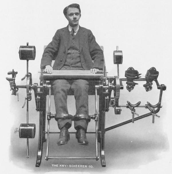 19th century fitness family: equipment like torture equipment gym like prison room (Figure)