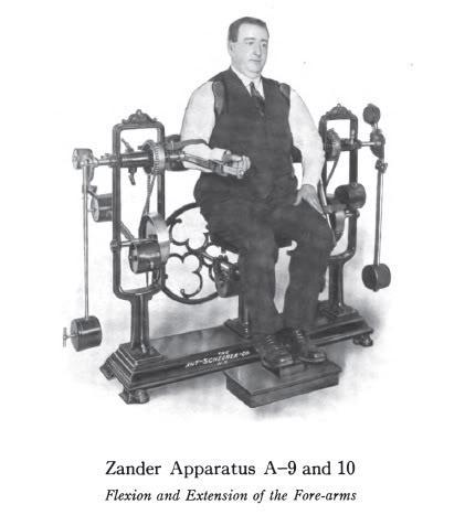 19th century fitness family: equipment like torture equipment gym like prison room (Figure)