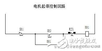 Explain the interlocking technology between relay and PLC control