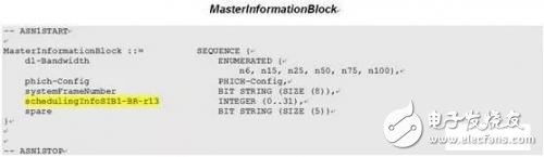 How to understand the eMTC concept is different from NB-IoT