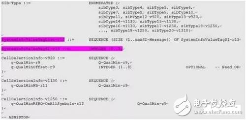 How to understand the eMTC concept is different from NB-IoT