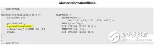 How to understand the eMTC concept is different from NB-IoT