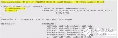 How to understand the eMTC concept is different from NB-IoT