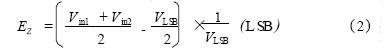 ADC chip parameter test technology analysis