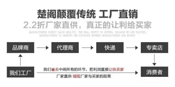 æˆ–è®¸ä½ æ­£åœ¨é¢ä¸´è¿™äº›å›°å±€ï¼Œä½†å…¶å®ž......