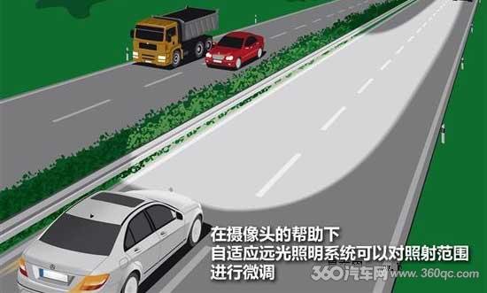 Intelligent Lighting System for Automotive Lighting Technology