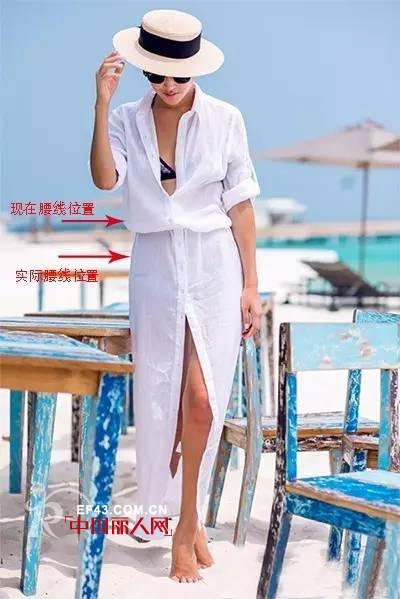 å“ˆæ¯”äººçš„é•¿è…¿æ—¥è®°