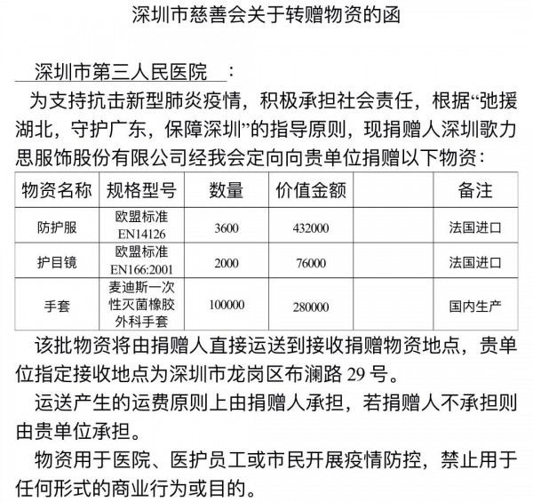 æ­ŒåŠ›æ€é›†å›¢ç¬¬äºŒæ‰¹æèµ 100ä¸‡åŒ»ç–—ç‰©èµ„é©°æ´æŠ—ç–«ä¸€çº¿