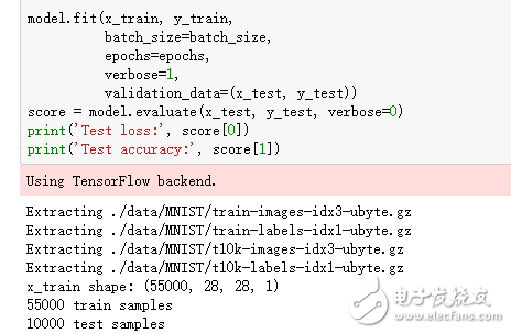 Comparative analysis of four frameworks: TensorFlow, MXNet, CNTK, Theano