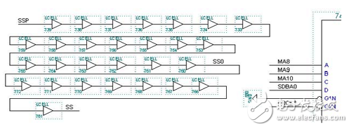 Datang Telecom FPGA/CPLD digital circuit design experience sharing (3)