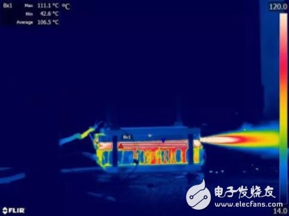 How to detect the maximum failure temperature of a lithium battery