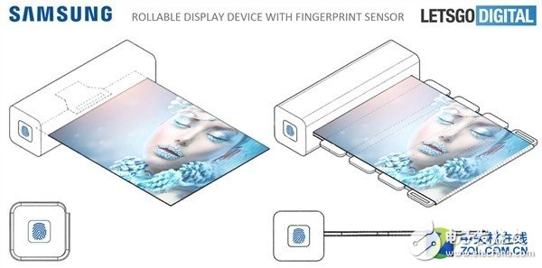 Samsung who has a vision 10 years ago! Curled AMOLED screen re-exposure