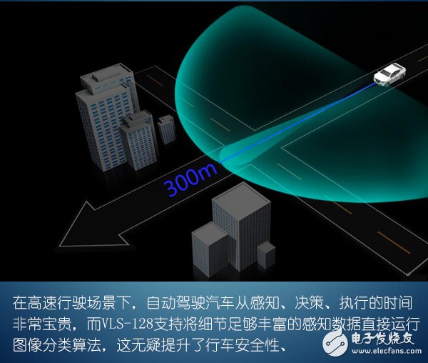 What is the advantage of the Velodyne 128-line laser radar? How does it affect autopilot?