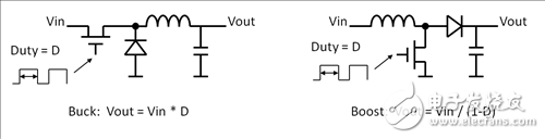 Motor Drive Forum Most Frequently Asked Questions (Part 2): How to Estimate Motor Energy Feedback and VM Power Pump Rise