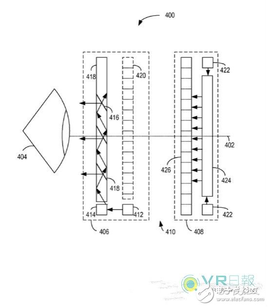 Microsoft HoloLens new patent exposure FOV can achieve 90 degrees