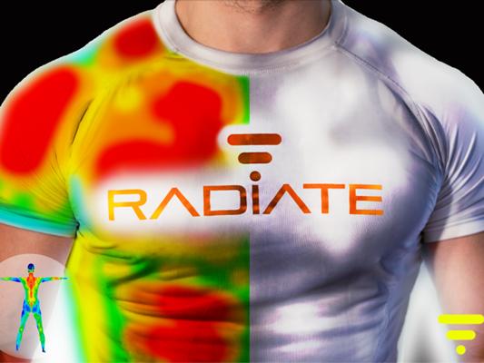 Can you think of it? One day, changing life is actually smart clothing.