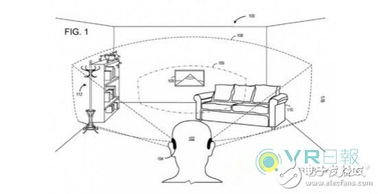 Microsoft HoloLens new patent exposure FOV can achieve 90 degrees