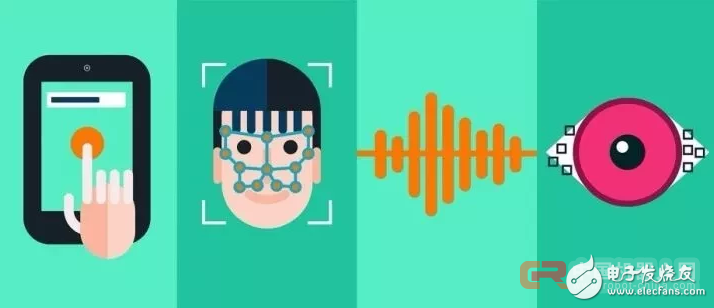 Artificial intelligence takes you on the real marketing road