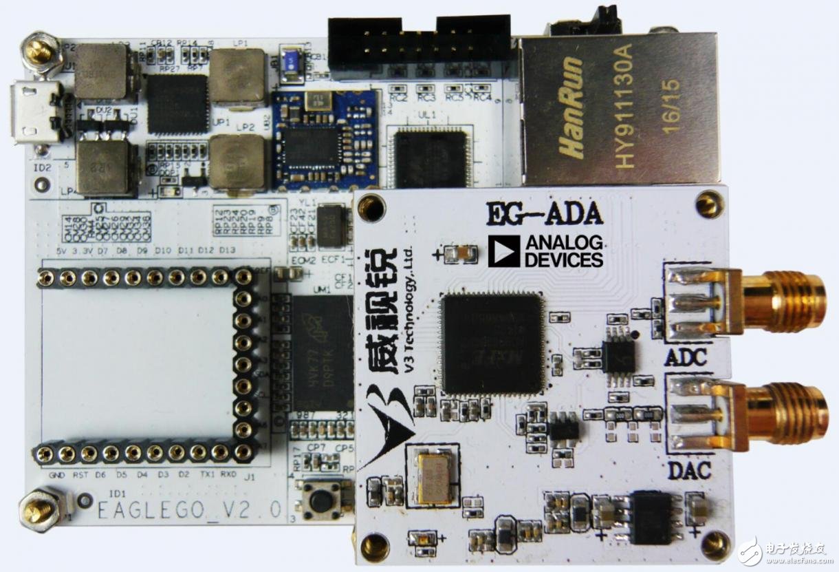 Portable digital signal processing platform for IoT and virtual instrumentation experiments