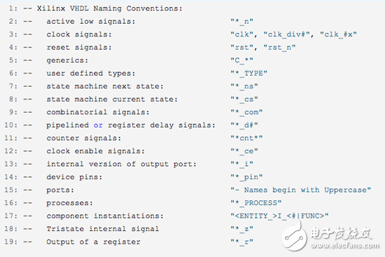 "Reuse methodology manual" study notes: RTL programming guide