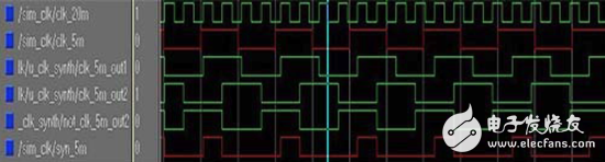 Sampling 2 low frequency clock waveforms using high frequency clock