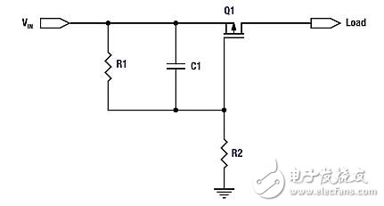 Figure 1. Simple Surge Management Solution