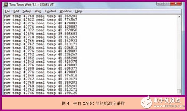 Figure 4 Initial temperature sampling from the XADC