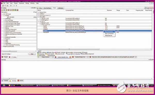 Figure 3 Custom External Connection