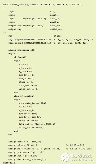 Figure 6: The Verilog code that implements the first decimation filter in Table 1.