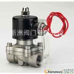 Solenoid valve: excellent because of superiority