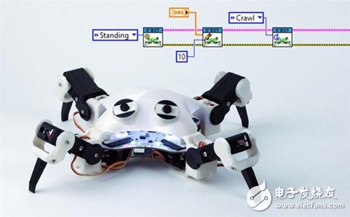 Successful development of open source 3D printing robots can be used for STEM education _3D printing, robots, sensors