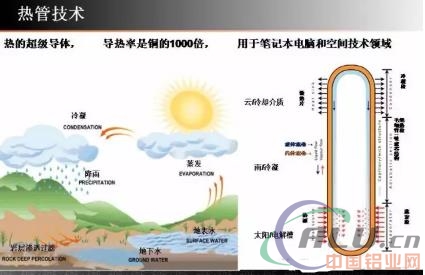 é“ç”µè§£æ§½ä¸»åŠ¨å†·å´æŠ€æœ¯â€”ä¸ºé“åŽ‚é”™å³°å¼¹æ€§ç”Ÿäº§å’ŒèŠ‚èƒ½å‡æŽ’æä¾›è§£å†³æ–¹æ¡ˆï¼