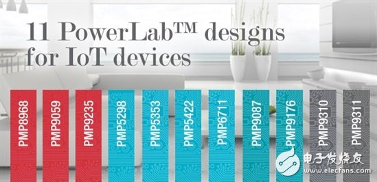 PowerLab Notes: Powering the Home IoT