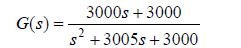 Transfer function G(s) formula