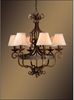 Factors to consider when purchasing lamps