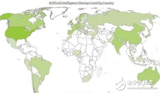 Year-end summary: Global investment and financing of artificial intelligence industry in 2016_Artificial intelligence, robotics, cloud computing