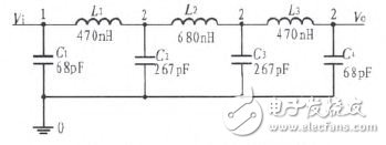 Figure 2 seventh-order Butterwoth low-pass filter