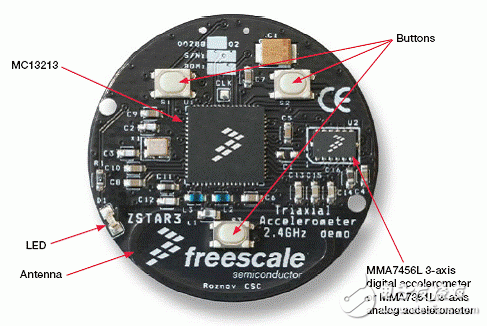 Freescale ZSTAR3 Wireless Sensor Reference Design