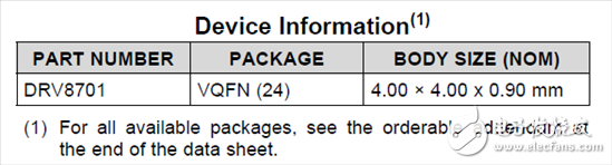 The most common problem in the motor drive forum (Part 1): How to read the motor driver product manual