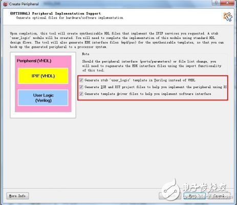 ZedBoard Learning Notes (2) Developing Custom AXI Bus Peripheral IP Cores