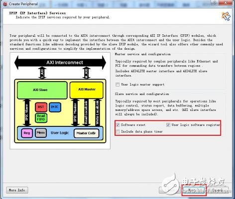 ZedBoard Learning Notes (2) Developing Custom AXI Bus Peripheral IP Cores