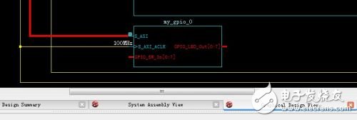 ZedBoard Learning Notes (2) Developing Custom AXI Bus Peripheral IP Cores