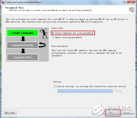 ZedBoard Learning Notes (2) Developing Custom AXI Bus Peripheral IP Cores